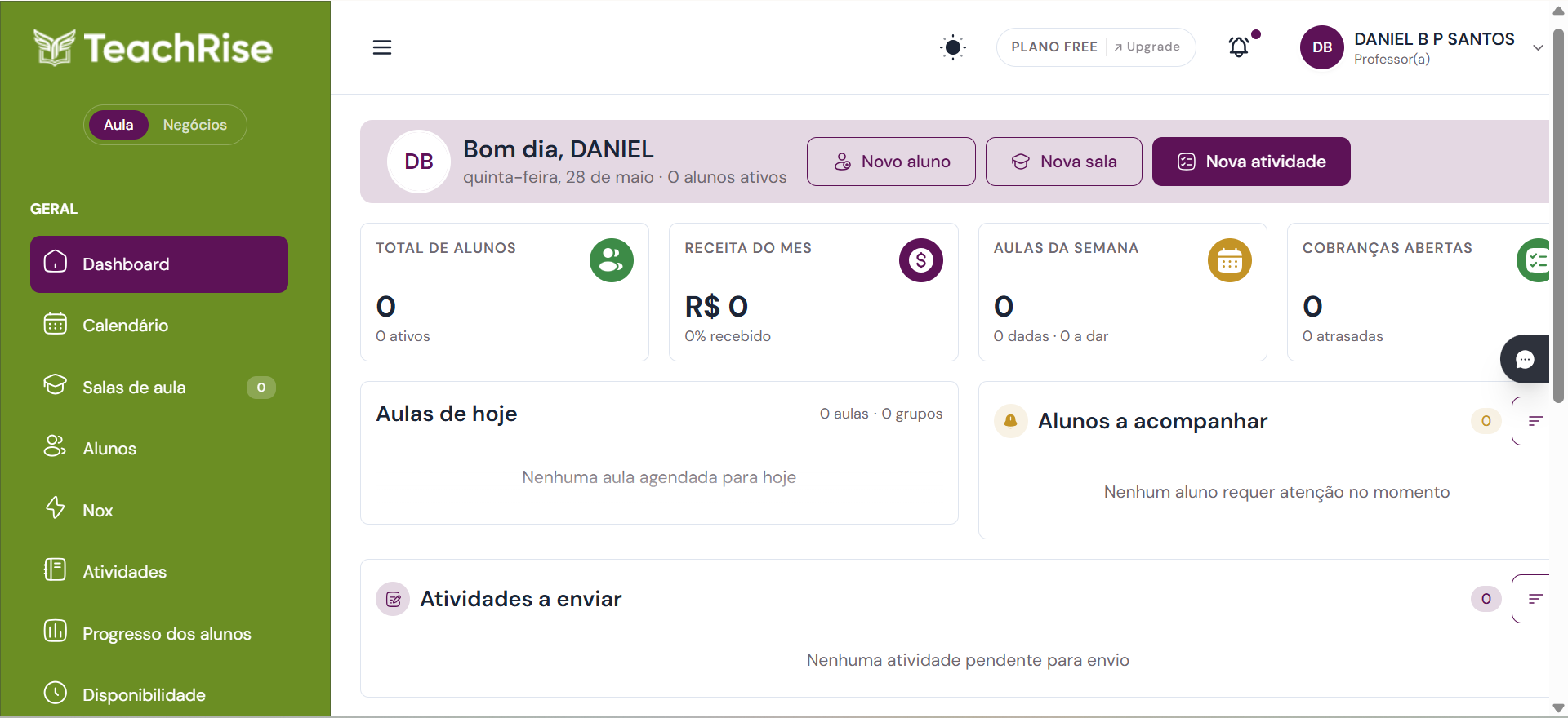 Painel TeachRise